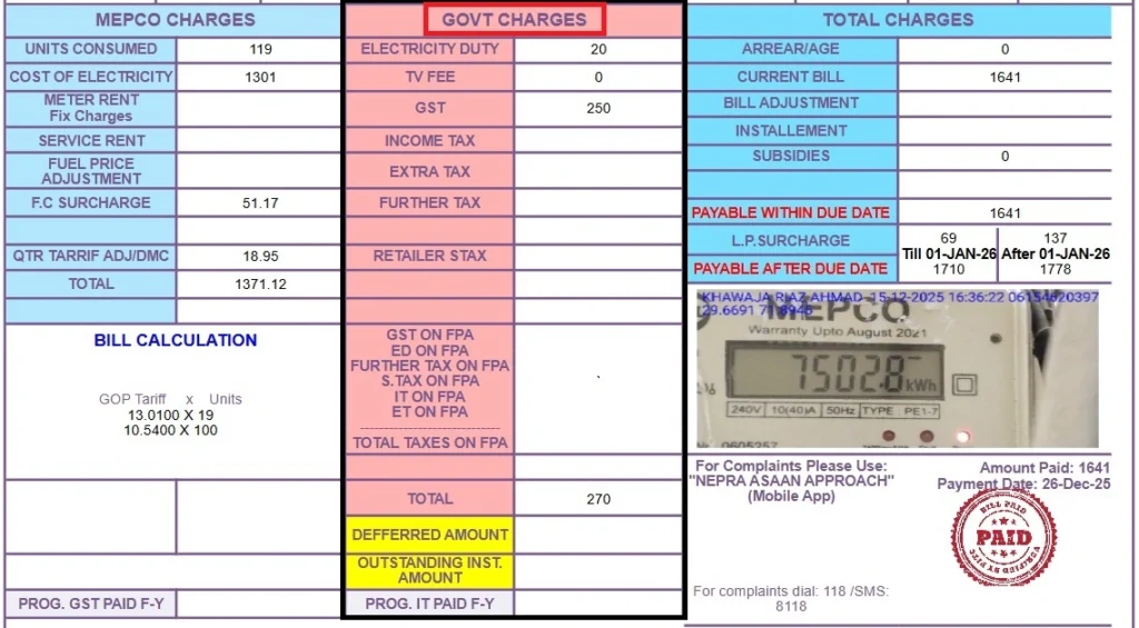 Government Charges in MEPCO Bill